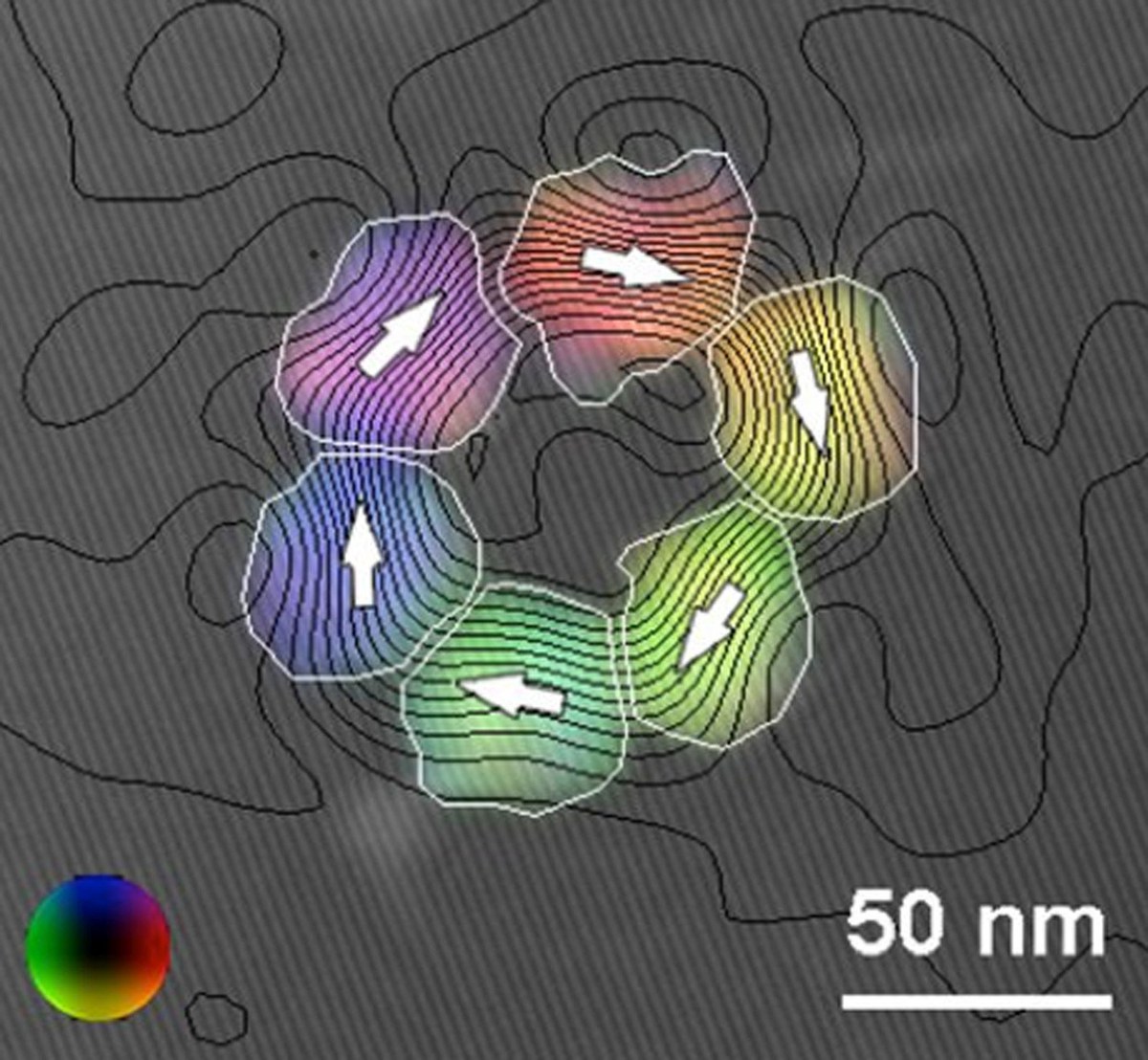 Elektronenhologramm von Mesokristallen
