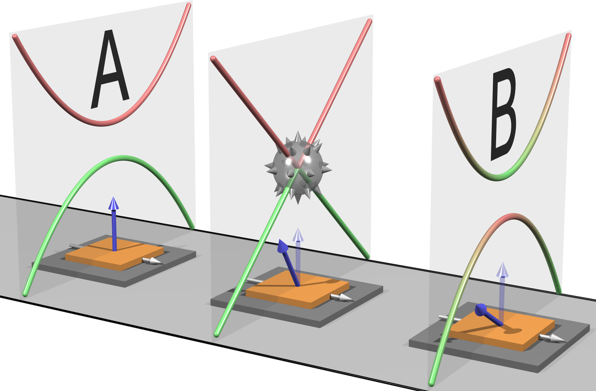 Spart Energie: Daten mit topologischen Magneten speichern