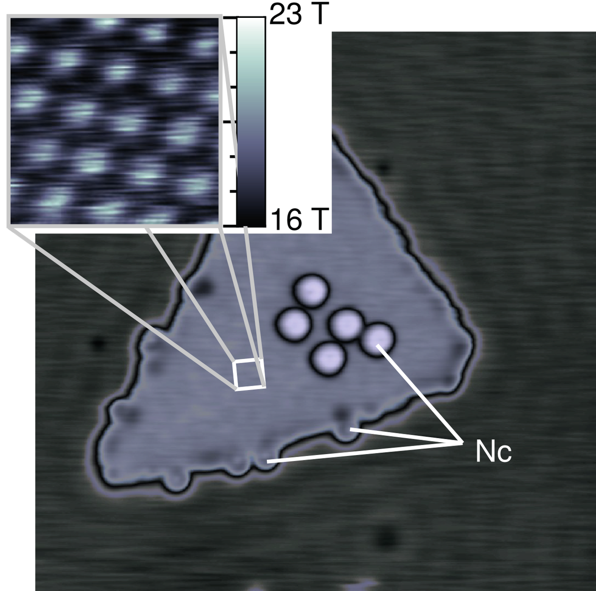 Topographische Aufnahme