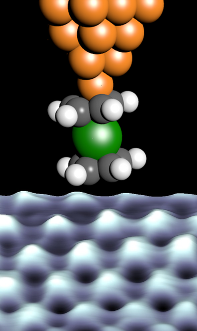 Schematische Ansicht