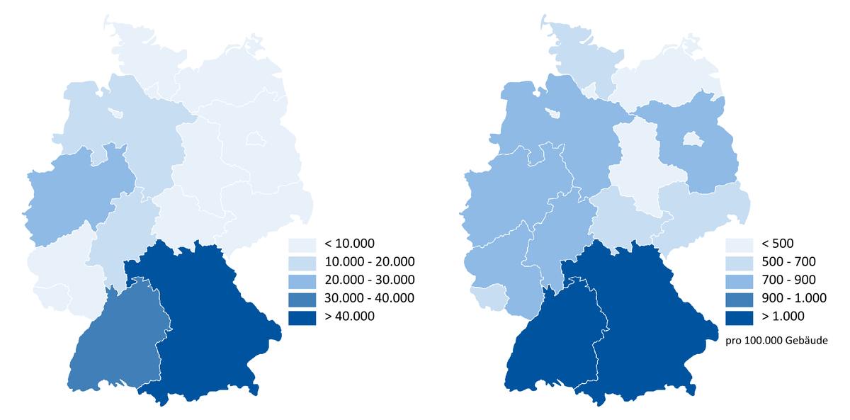 Regionale Unterschiede