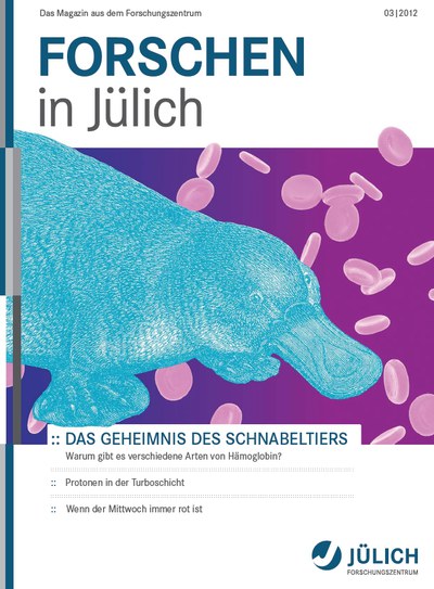 Titel des Magazins