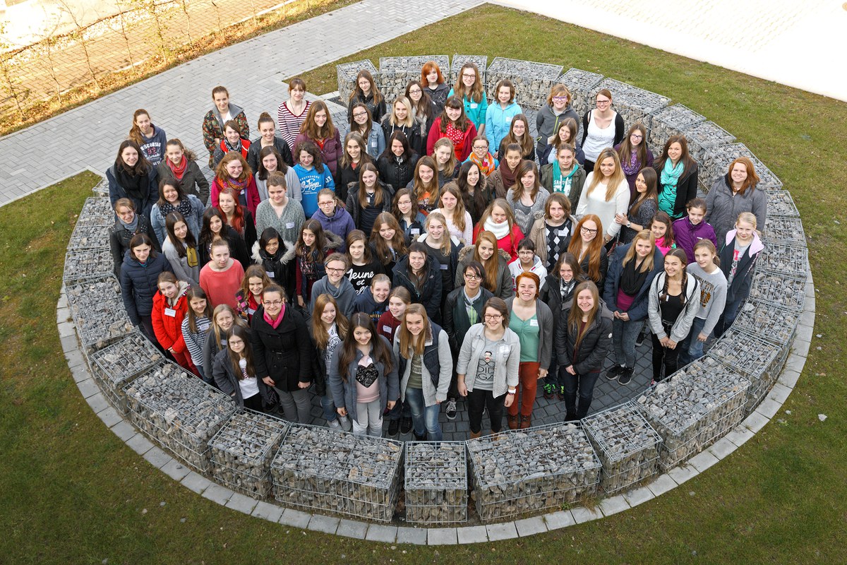 Gruppebild auf dem Campus