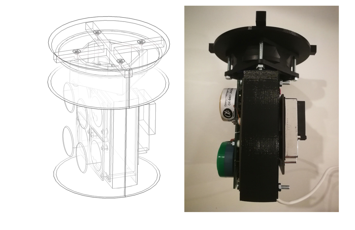 Sensor SMARAGD