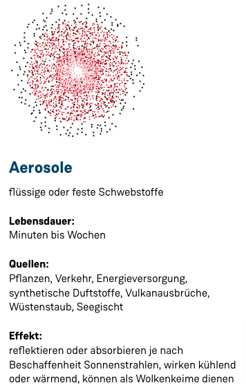 Abkühlung nötig!