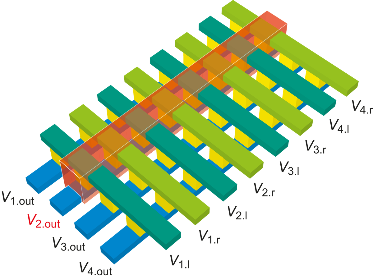 2020-12-10-neurotec-schema-600.poster.png