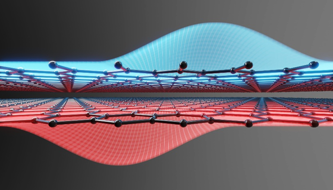 Symmetrische Graphen-Quantenpunkte für zukünftige Qubits 