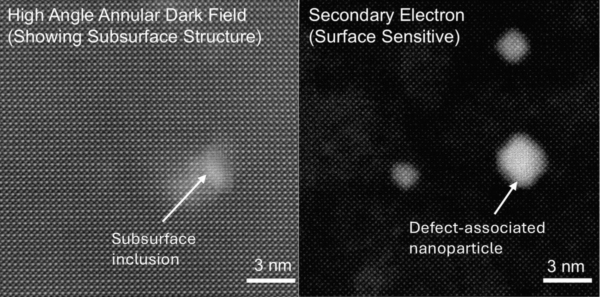 Blick unter die Oberfläche – strukturelle Defekte als Ansatz für langlebige Katalysatoren
