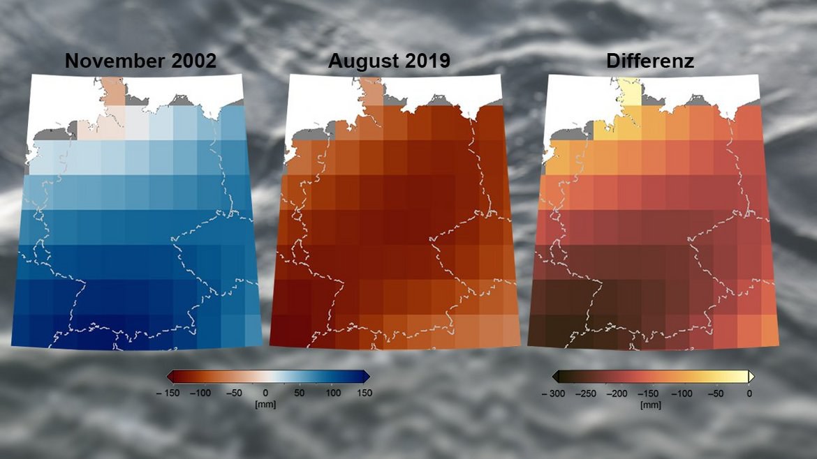 Deutschland verlor in den letzten zwanzig Jahren durchschnittlich 760 Mio. Tonnen Wasser pro Jahr