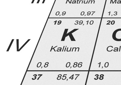 Kalium als vielseitige Basis für Festkörperbatterien