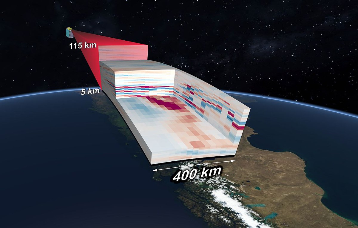 Nächster Schritt auf dem Weg zur ESA-Satellitenmission