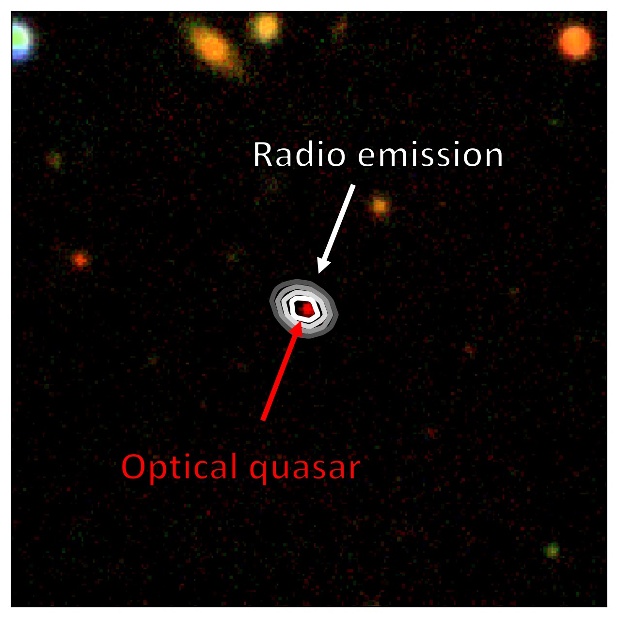Quasar