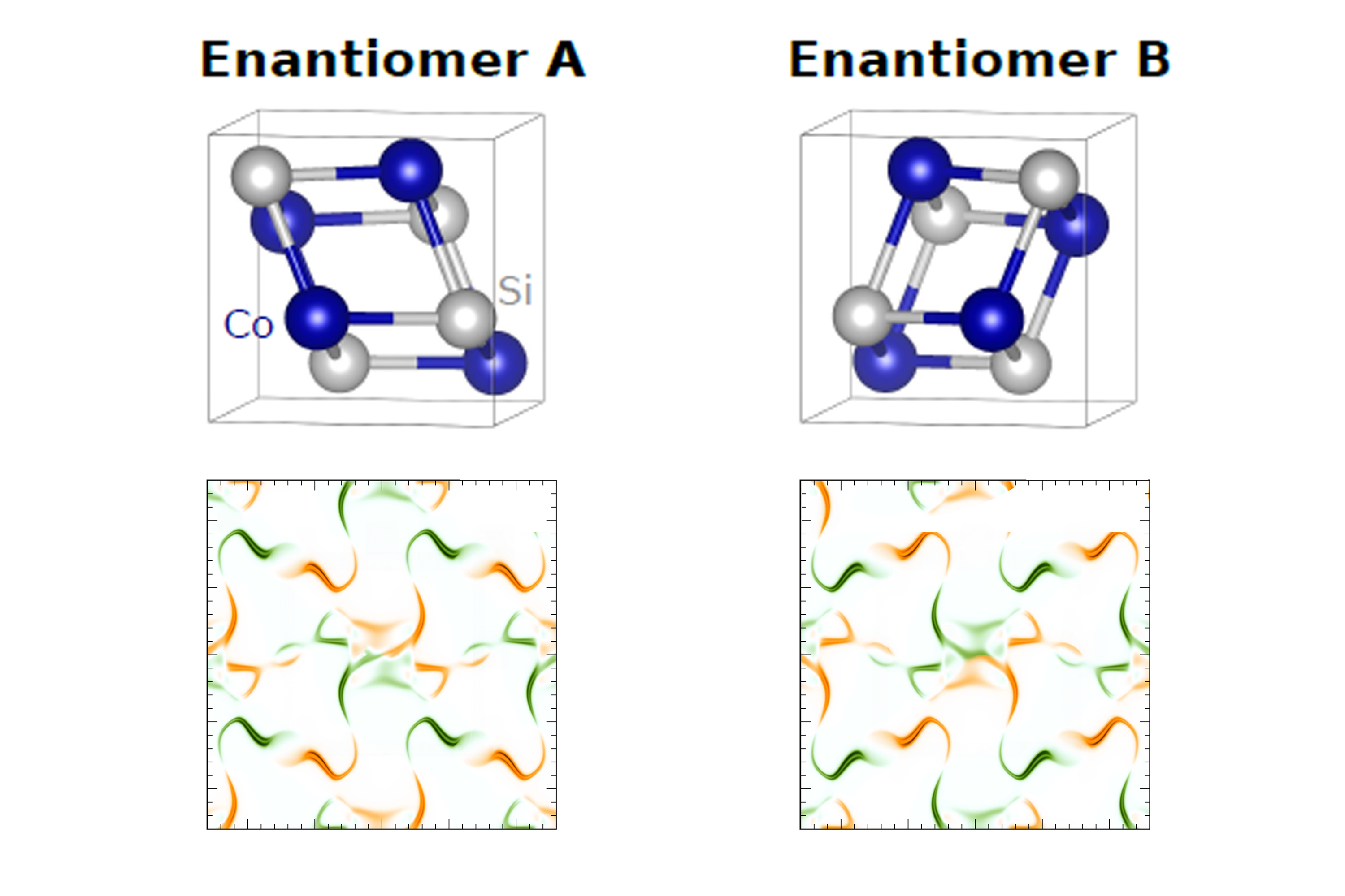 https://www.fz-juelich.de/de/aktuelles/news/pressemitteilungen/2025/vergessene-eigenschaft-des-elektrons-physikalische-entdeckung-eroeffnet-neue-wege-fuer-orbitronik/fermi-arcs-1.png/@@images/image-3000-5be915cbe452c3e8d3fd72e110446813.png