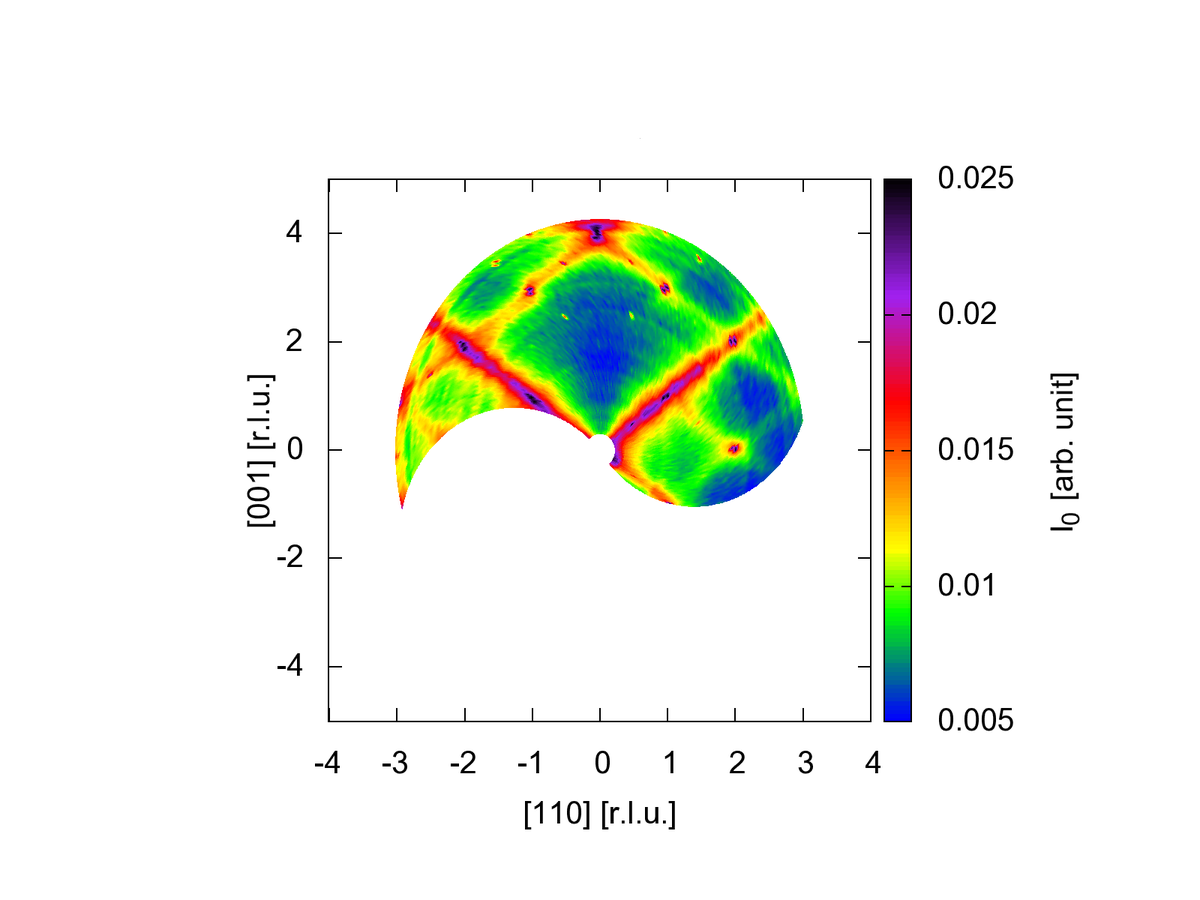 Higgs Übergang 1a