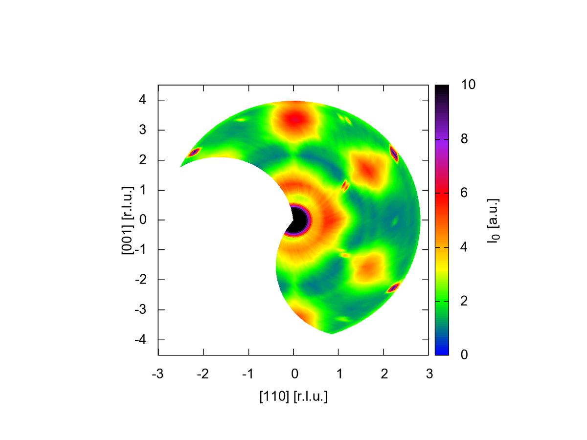 Higgs Übergang 1b