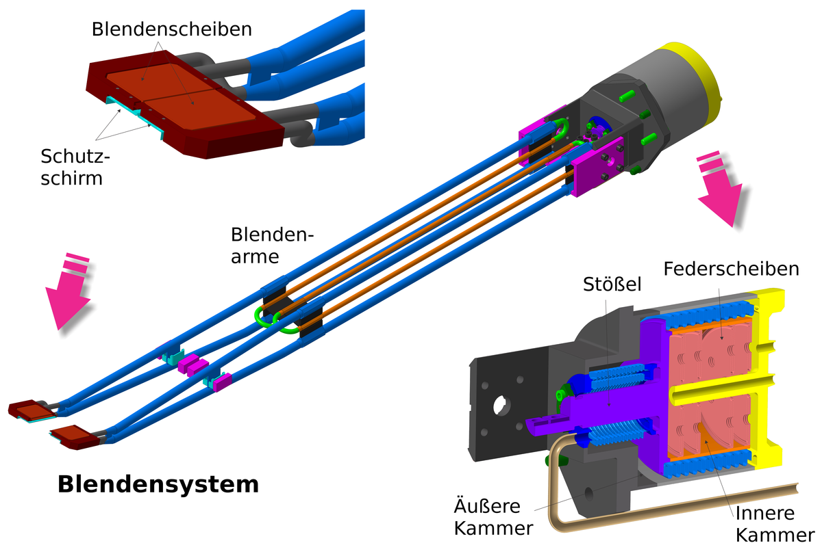 Patentierter Pneumatikzylinder für ITER