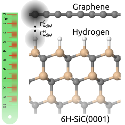 Schematische Darstellung der Atomstrukturen