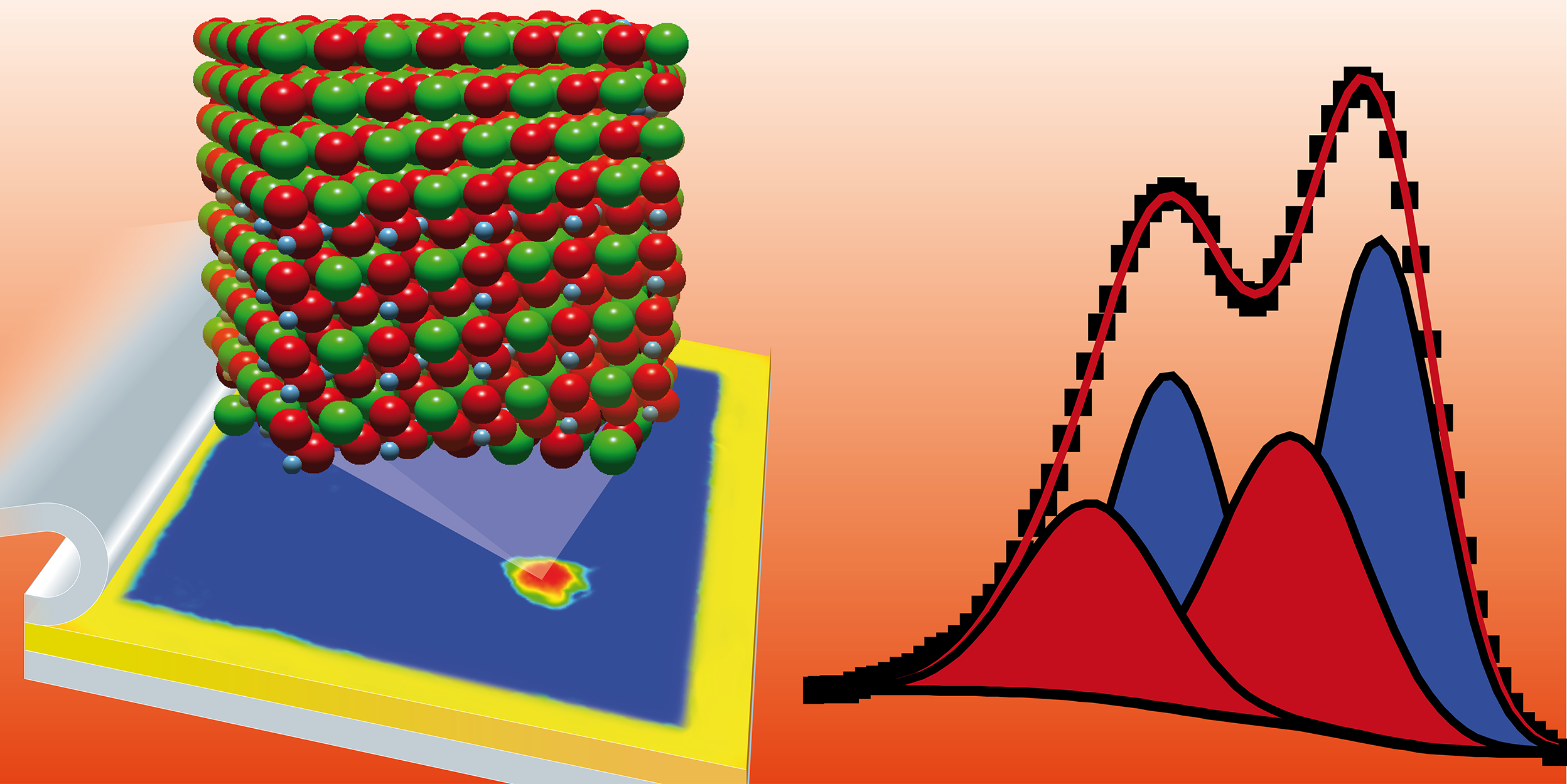 Blick in das memristive Bauelement