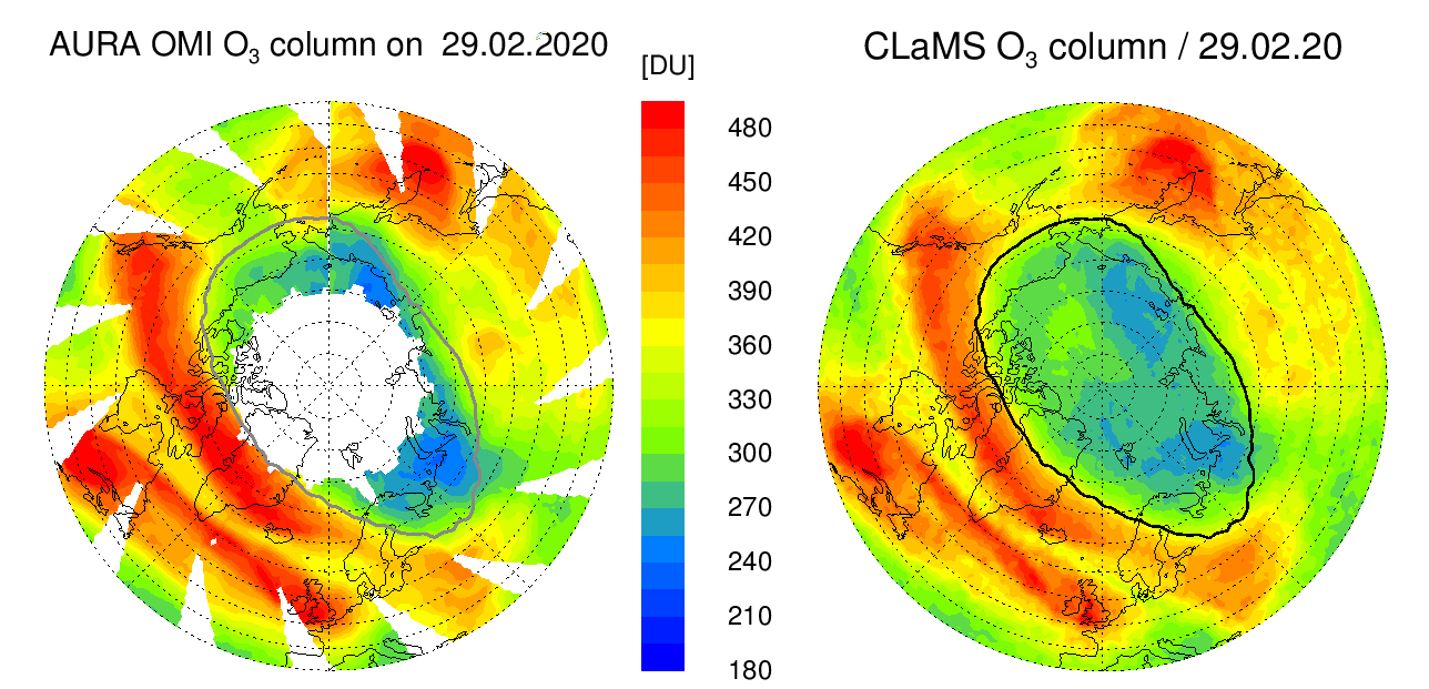 Die geographische Verteilung der Ozonsäulen am 29. Februar 2020, beobachtet vom Ozone Monitoring Instrument (OMI) auf dem Satelliten AURA und berechnet mit dem Jülicher Modell CLaMS zeigen gute Übereinstimmung.