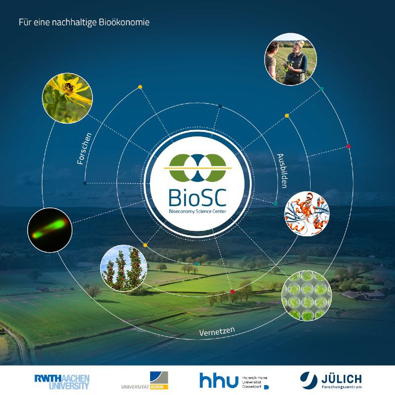 Titelbild BioSC