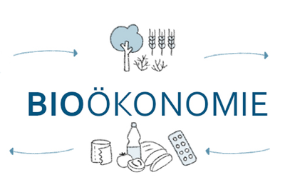 Bioökonomie