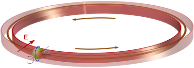 messprinzip.png