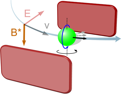 precession_e.png
