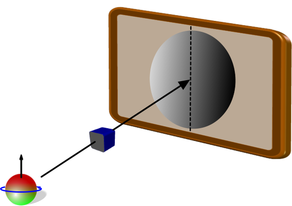 Polarisationsmessung - links-rechts Asymmetrie (Bild: VH)