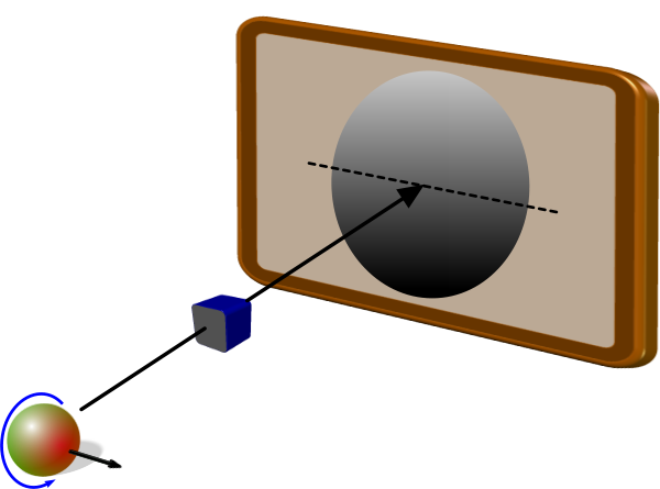 Polarisationsmessung - oben-unten Asymmetrie (Bild: VH)