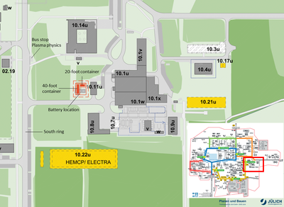 High-energy and high-power batteries for the LLEC project