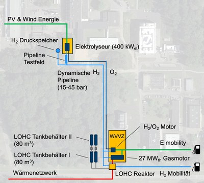 H2pipeline.jpg