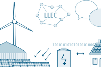 Living Lab Energy Campus