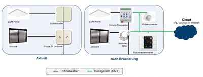fig_KNX-1.jpg