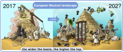 Ein Bild zur Rettung der europäischen Neutronenlandschaft