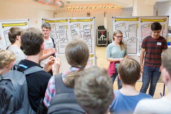 Vorstellung der Projektideen in einer Postersession.