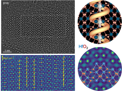 Memristive devices