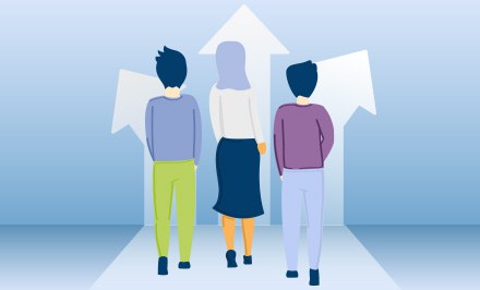Personalentwicklung und Recruiting