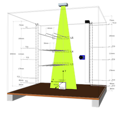 Experimentelle Fluid Dynamik