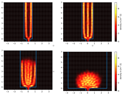 densities.png