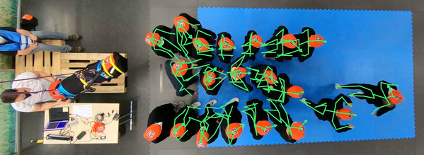 3D-Bewegung in Menschenmengen