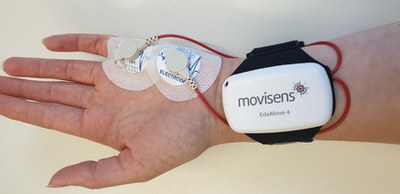 Technologien für computergestütztes Crowd Management