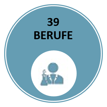 Berufe.png