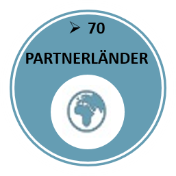 Partnerländer_3.png