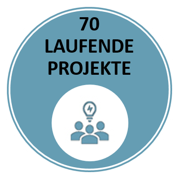 Projekte.png