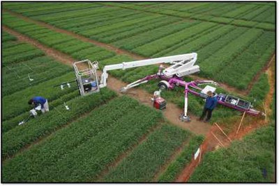 FieldLift