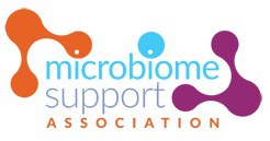 MicrobiomeSupport