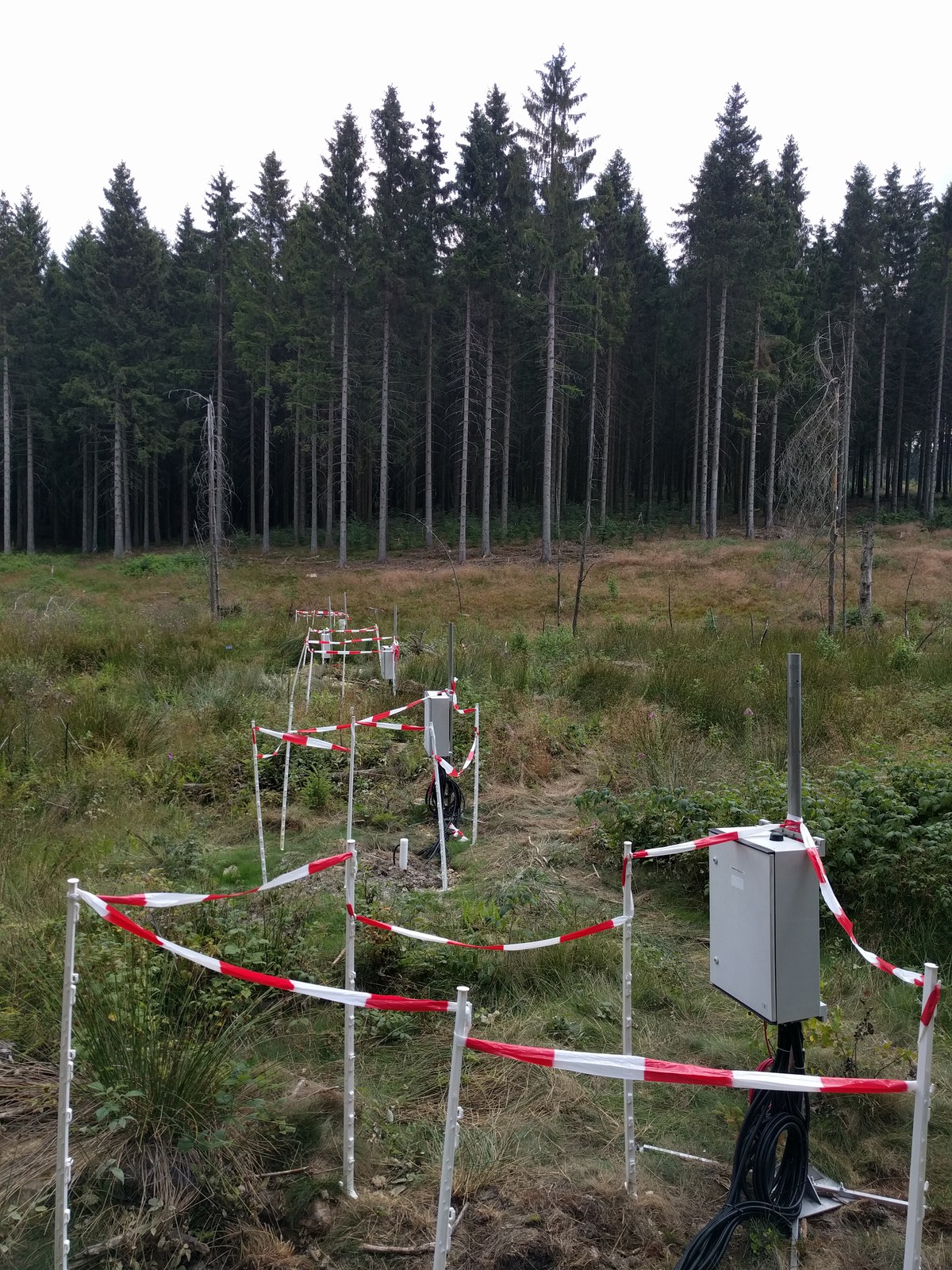 SoilNet Photo Gallery