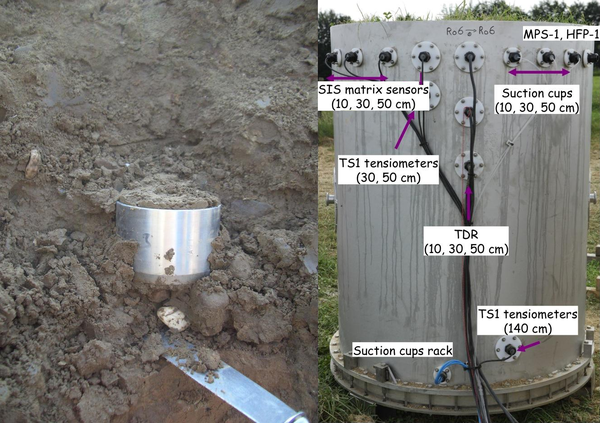 Environmental Sensing and Monitoring