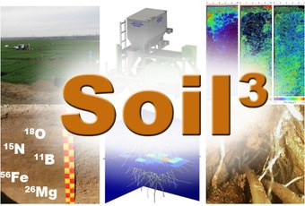Soil^3
