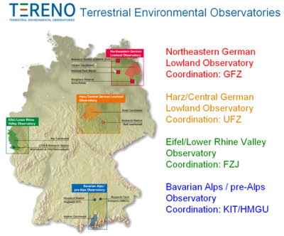 Tereno